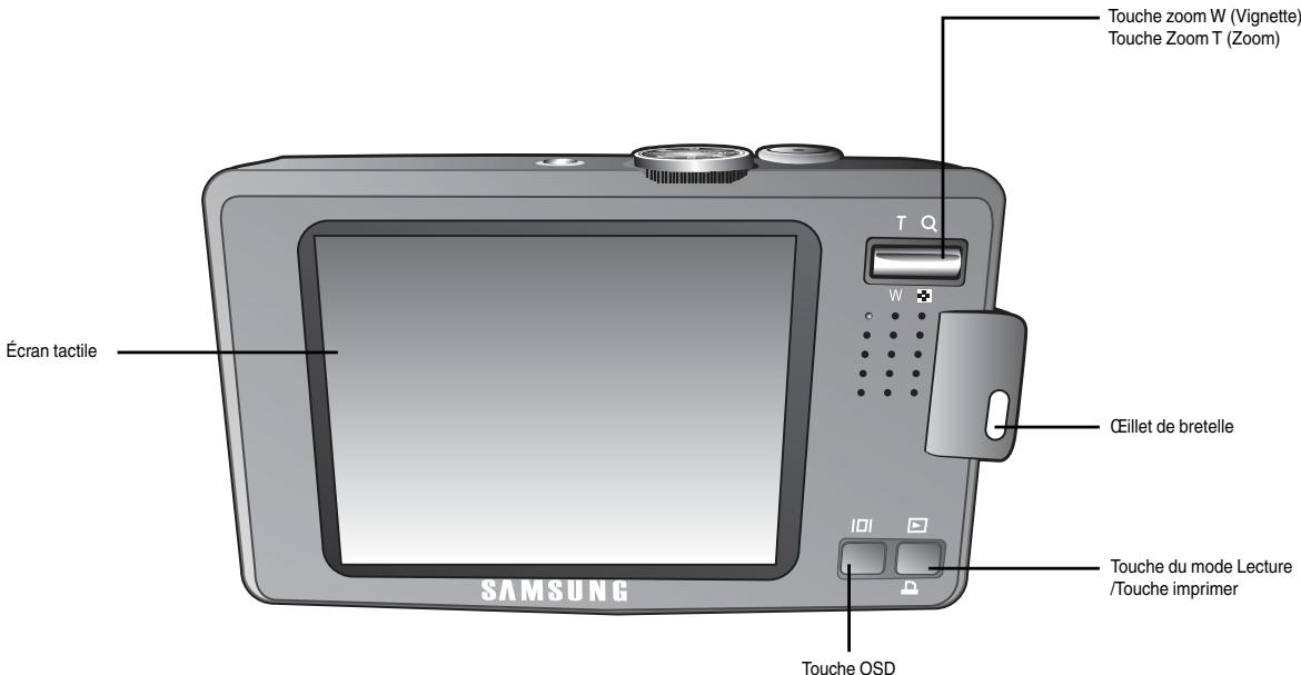 SAMSUNG VLUU L74WIDE - Avant & Haut - 2