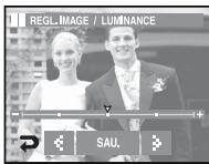 SAMSUNG VLUU L74WIDE - Luminosite - 2