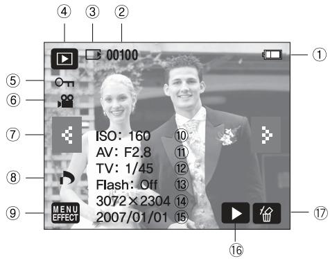 SAMSUNG VLUU L74WIDE - Indicateur de I'ecran LCD - 1