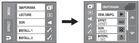 SAMSUNG VLUU L74WIDE - Démarrage du diaporama - 1