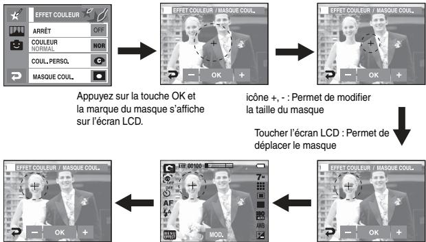 SAMSUNG VLUU L74WIDE - Masque de couleur - 1