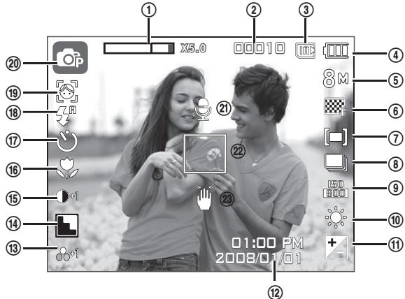 SAMSUNG VLUU NV4 - Indicateur de l'écran LCD - 1
