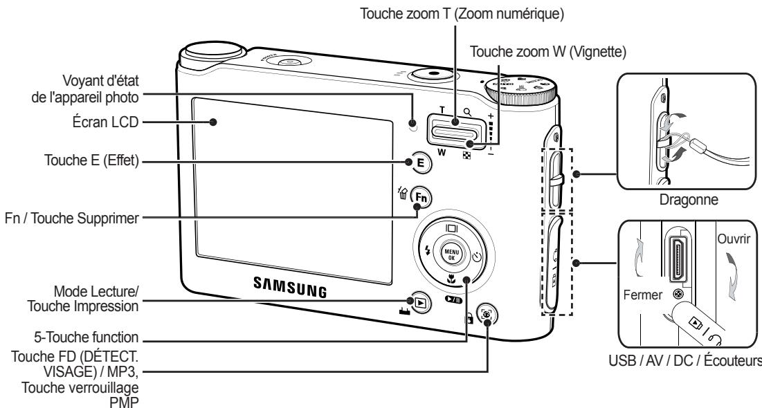 SAMSUNG VLUU NV4 - Vendu séparation - 2
