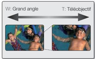 SAMSUNG SMX-C14LP - Pour effectuer un zoom arrêté - 3