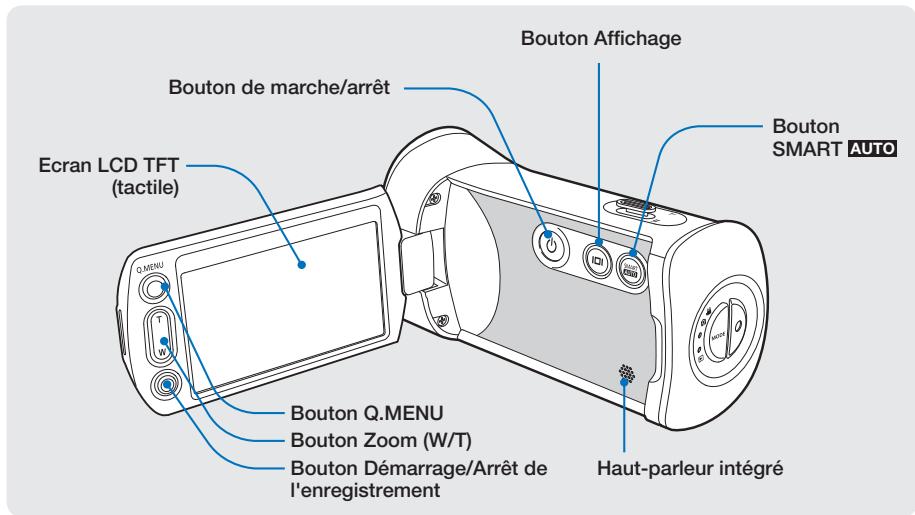 SAMSUNG HMX-T11WP - Vues avant et gauche - 2