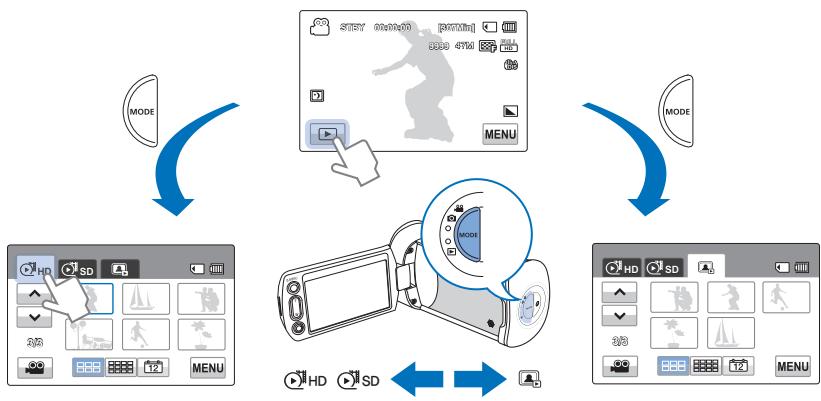 SAMSUNG HMX-T11WP - Comprendre comment changer les modes de fonctionnement - 1