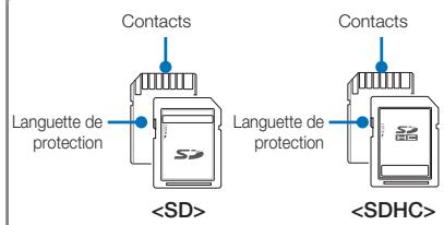 SAMSUNG HMX-T11WP - Cartes mémoire compatibles - 1