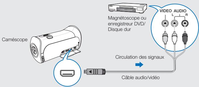 SAMSUNG HMX-T11WP - PRÉ-CONTRÔLE! - 1
