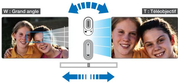 SAMSUNG HMX-T11WP - Pour effectuer un zoom arrière - 1