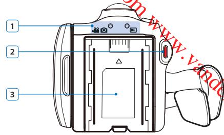 SAMSUNG 65X INTELLI-ZOOM - IDENTIFICATION DES PIÈCES - 3