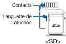 SAMSUNG 65X INTELLI-ZOOM - Cartes mémoire compatibles - 1
