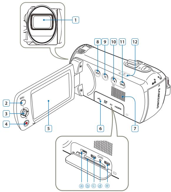 SAMSUNG 65X INTELLI-ZOOM - IDENTIFICATION DES PIÈCES - 1