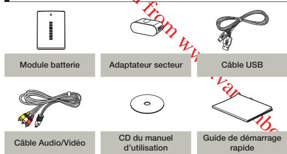 SAMSUNG 65X INTELLI-ZOOM - ÉTAPE 5 : Suppression de vidéos ou de photos - 3