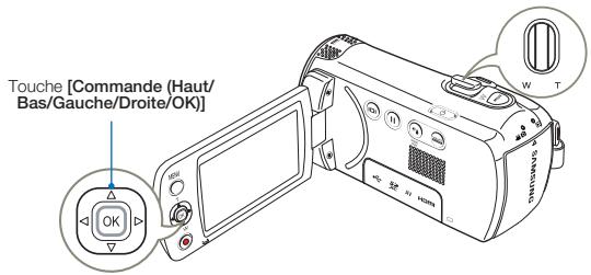 SAMSUNG 65X INTELLI-ZOOM - Opérations de lecture diverses - 1