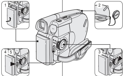 SAMSUNG DIGITAL CAM - Réalisation de votre premier enregistrement - 1