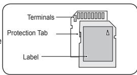 SAMSUNG DIGITAL CAM - Utilisation de la carte mémoire (carte mémoire utilisable) (non fournie) - 1