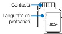 Contacts Languette de protection