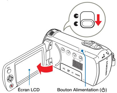 Écran LCD Bouton Alimentation (€)