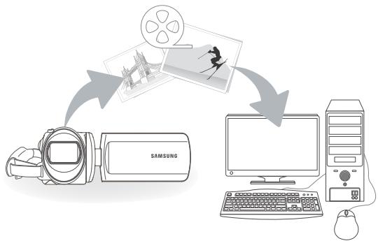 SAMSUNG HMX F900 - Fonctions principales - 1