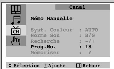 SAMSUNG CS-20H4MJ - Mémorisez les chaînes manuellement - 7