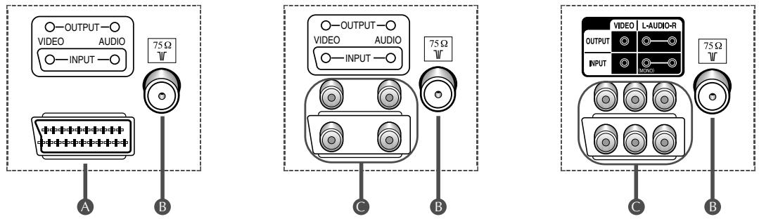 SAMSUNG CS-20H4MJ - Arrière du téléviseur - 1