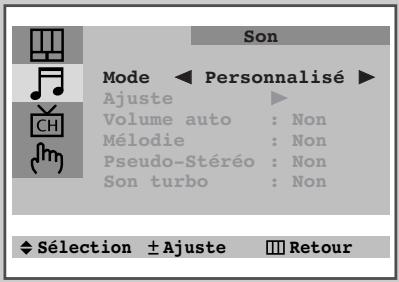SAMSUNG CS-20H4MJ - Choisissez le mode sonore (selon le modèle) - 1