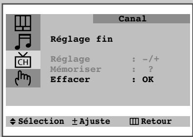 SAMSUNG CS-20H4MJ - Ajustez l'image - 5