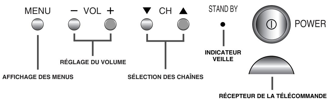 SAMSUNG CS-20H4MJ - Façade (selon le modèle) - 2