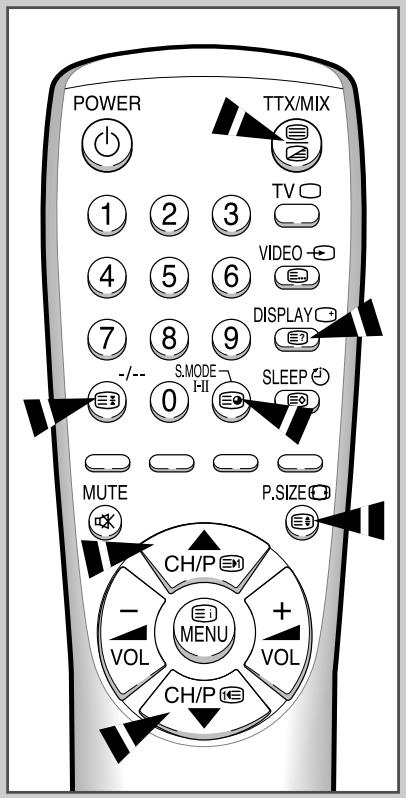 SAMSUNG CS-20H4MJ - Affichez l'écran de télétexte - 3