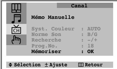 SAMSUNG CS-20H4MJ - Mémorisez les chaînes manuellement - 8