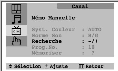 SAMSUNG CS-20H4MJ - Mémorisez les chaînes manuellement - 6