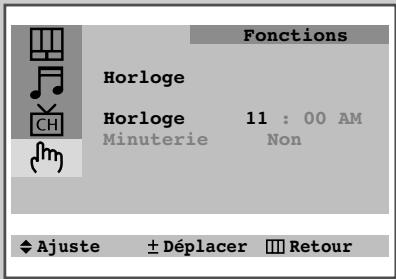 SAMSUNG CS-20H4MJ - Réglez et affichez l'heure (selon le modulo) - 4