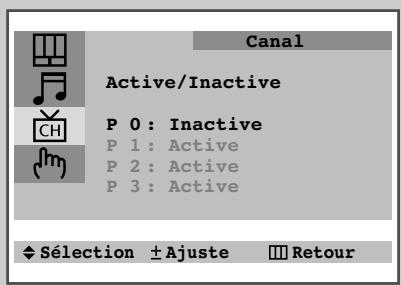 SAMSUNG CS-20H4MJ - Mémorisez les chaînes manuellement - 11