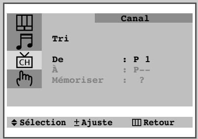 SAMSUNG CS-20H4MJ - Ajustez l'image - 7