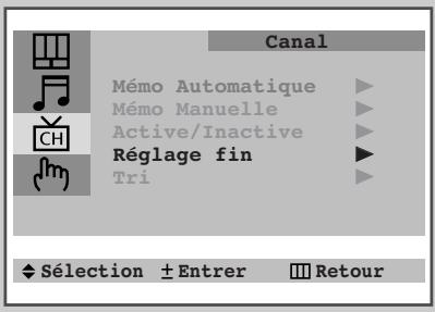 SAMSUNG CS-20H4MJ - Ajustez l'image - 1