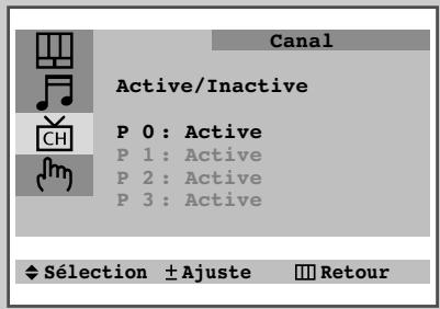 SAMSUNG CS-20H4MJ - Mémorisez les chaînes manuellement - 10