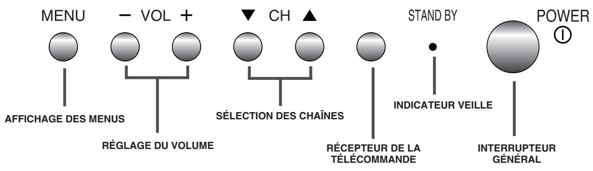 SAMSUNG CS-20H4MJ - Façade (selon le modèle) - 1