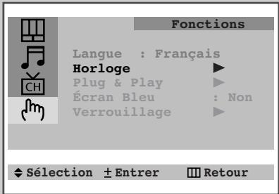 SAMSUNG CS-20H4MJ - Réglez et affichez l'heure (selon le modulo) - 3