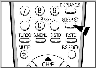 SAMSUNG CS-20H4MJ - Réglez et affichez l'heure (selon le modulo) - 2
