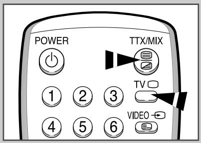 SAMSUNG CS-20H4MJ - Affichez l'écran de télétexte - 1