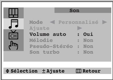 SAMSUNG CS-20H4MJ - Pour... appuyez sur les touches... - 4