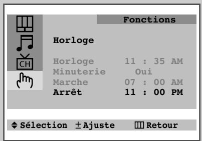 SAMSUNG CS-20H4MJ - Réglez et affichez l'heure (selon le modulo) - 9