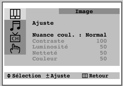 SAMSUNG CS-20H4MJ - Sélectionnez le format de l'image (selon le modèle) - 4
