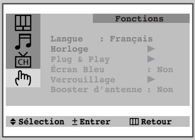SAMSUNG CS-20H4MJ - Autres réglages fonctions (selon le modèle) - 1