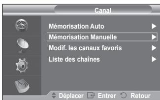 SAMSUNG CW-21Z573B - Mémorisation manuelle - 1