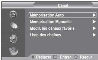 SAMSUNG CW-21Z573B - Mémorisation auto - 1
