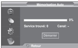 SAMSUNG CW-21Z573B - Mémorisation auto - 2