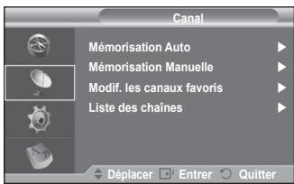 SAMSUNG CW-21Z573B - Mise hors tension automatique - 18