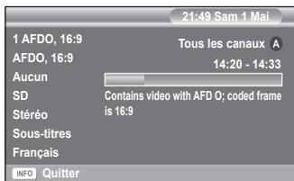 SAMSUNG CW-21Z573B - Lorsque vous regardez un canal, des informations supplémentaires sur le programme en cours peuvent être affichées. - 1