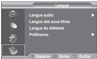 SAMSUNG CW-21Z573B - Mise hors tension automatique - 20